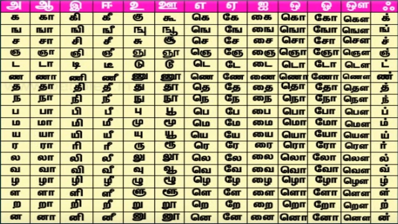 english to marathi barakhadi chart pdf download